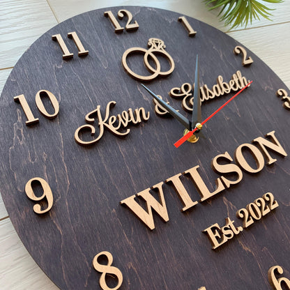 5th Anniversary Gift for Couple, Personalized Wall Clock & Family Name Sign