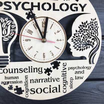 Psychology Wall Clock Gift For Men Women 5th Anniversary Gift Personalize Psychology Poster Custom Psychology Wall Hanging Psychology Cutout