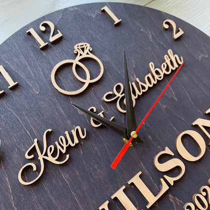 5th Anniversary Gift for Couple, Personalized Wall Clock & Family Name Sign